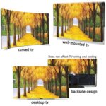 32 Inch TV Protector - Anti-Scratch, Dustproof Screen Guard For Flat And Curved Screens By TV Protectors