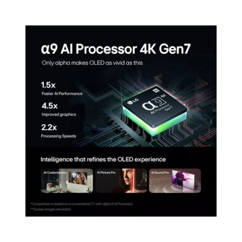 LG 77 Inch Class OLED Evo C4 4K Smart TV 2024 – α9 AI Processor, Dolby Vision, 120Hz Display – Model OLED77C4PUA By LG