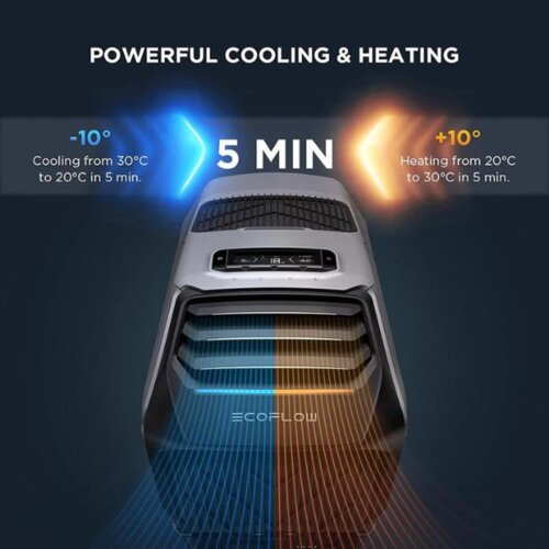 EcoFlow Wave 2 Portable Air Conditioner  Model ZYDKT210-UK-NBOX