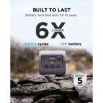 EcoFlow River 2 Pro ZMR620-B-UK Portable Power Station By Ecoflow