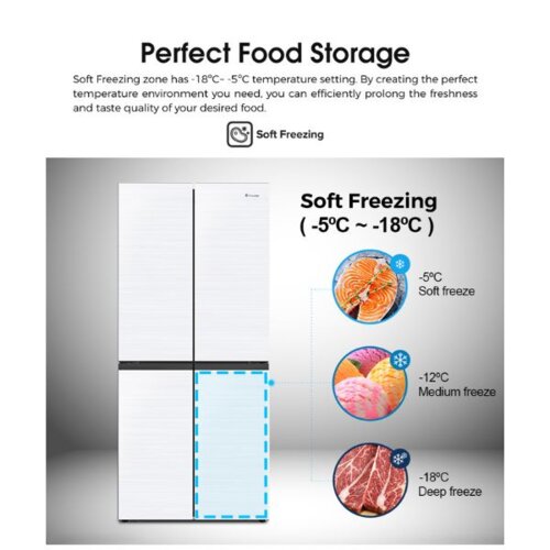 Hisense 4-Door Fridge 470L REF470DR