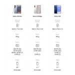 Samsung Galaxy S25 Edge 512GB – Ultraslim, Water Resistant, Epic Pictures, Large Storage Capacity By Samsung