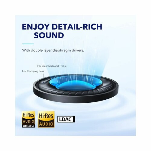 Anker Soundcore Space Q45 Noise-Cancelling Wireless Headphones