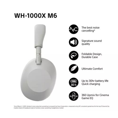 Sony WH-1000XM6 Wireless Headphones  Noise Cancelling,