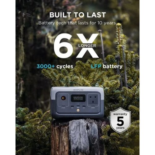 Eco Flow River 2 Series Carrying Bag Durable & Portable Power Case