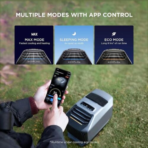 EcoFlow Wave 2 Portable Air Conditioner  Model ZYDKT210-UK-NBOX