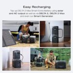 EcoFlow Extra Battery DELTA2000EB-US For Delta Max 2016Wh By Ecoflow