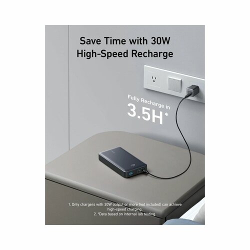 Anker 537 PowerCore 24K 65W