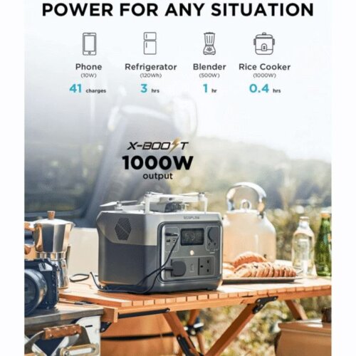 EcoFlow River 2 Max ZMR610-B-UK Portable Power Station