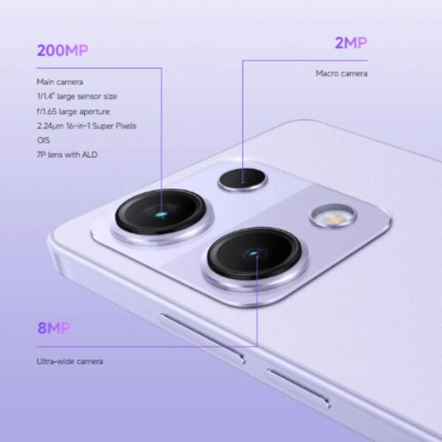 Xiaomi Redmi Note 14s – 512GB Storage, 12GB RAM, 5G Ready