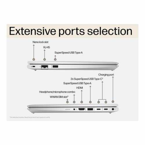 HP ProBook 440 G10 I7 1355U 8GB 1TB SSD 14" Silver