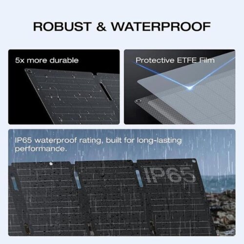 Eco Flow Solar Panel 45W – Portable Solar