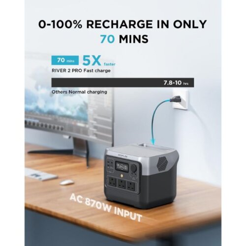 EcoFlow River 2 Pro ZMR620-B-UK Portable Power Station