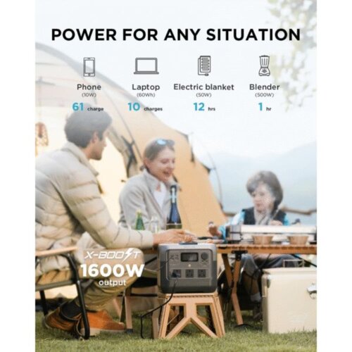 EcoFlow River 2 Pro ZMR620-B-UK Portable Power Station
