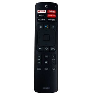 Hisense Smart TV Remote Replacement – Universal Remote, Black by Remotes — view 3